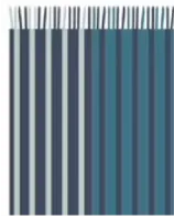 Multi Stripe Throw Blanket