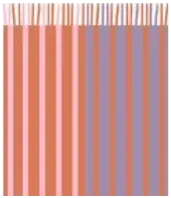 Multi Stripe Throw Blanket